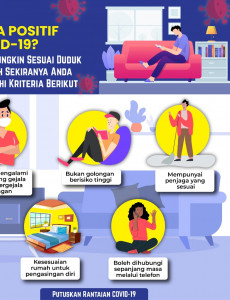 Anda Positif COVID-19?